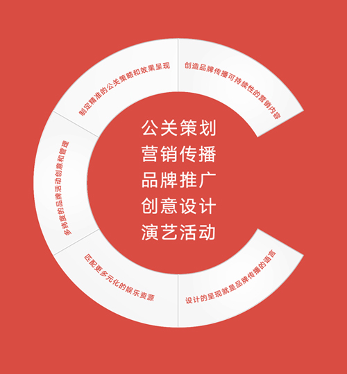 解码行家传媒 中国公关50强的文化基因与掌舵人